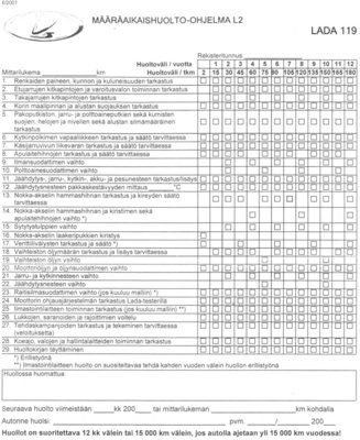 Lada119-huolto-ohjelma.jpg (449.9 KiB) Katsottu 37792 kertaa Lada 119 huolto-ohjelma